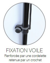 fixation de la voile sur le mât de la voile