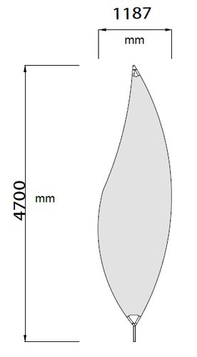 dimension de la voile