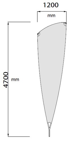 dimension de la voile