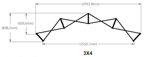 dimensions-3X4-stand-textiles-courbes-soprinter