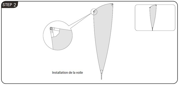 Montage du visuel sur la structure