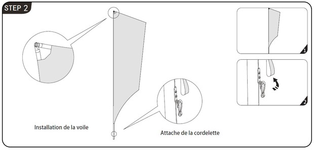 Montage du visuel sur la structure