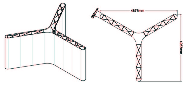 dimensions du stand parapluie étoile