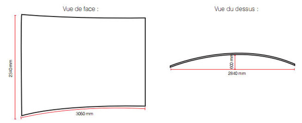 dimensions mur d'image textile chaussette courbe horizontal